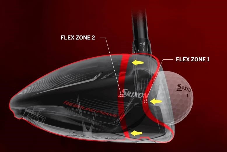 Srixon ZX5 Mk II pánsky driver