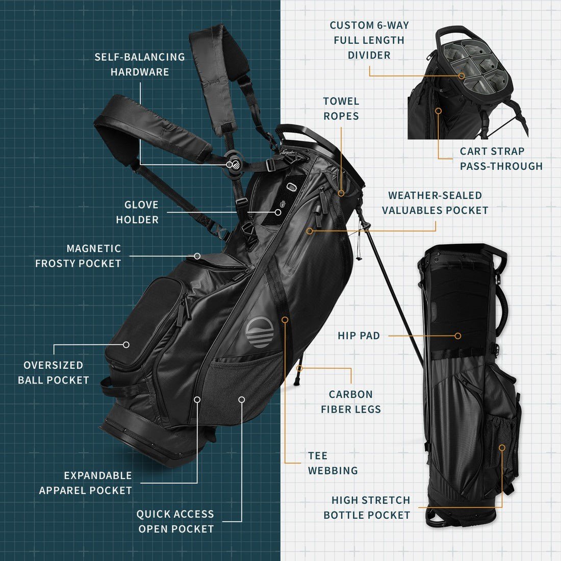 Sunday Golf Ranger stand bag, čierny