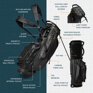 Sunday Golf Ranger stand bag, čierny