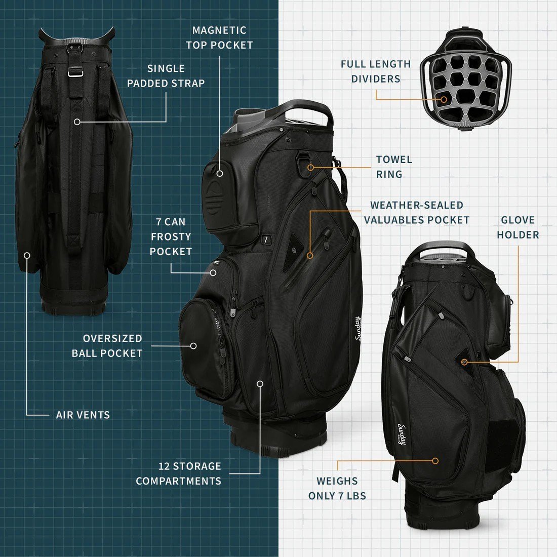 Sunday Golf Big Rig cart bag, matná čierna