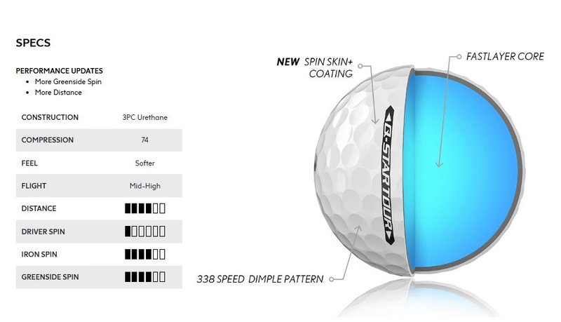 Srixon Q-Star Tour golfové loptičky 2026 (12 loptičiek)