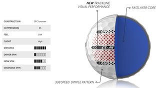 Srixon Q-Star Ultispeed Trackline golfové loptičky