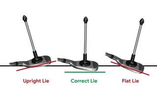 Longridge Magnetic Club Alignment Trainer tréningová pomôcka