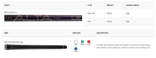PING G Le4 Combo dámsky golfový set, grafit