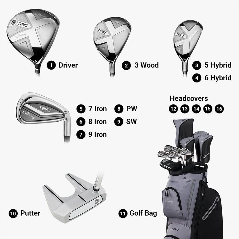 Callaway REVA 11PC Black dámsky golfový set 2026 (grafit), LRH, Long +1" + cart bag