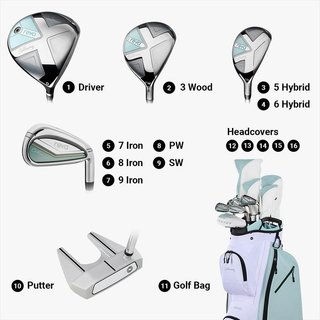 Callaway Reva 26 11PC Peach/Surf dámsky golfový set (grafit), LRH + cart bag
