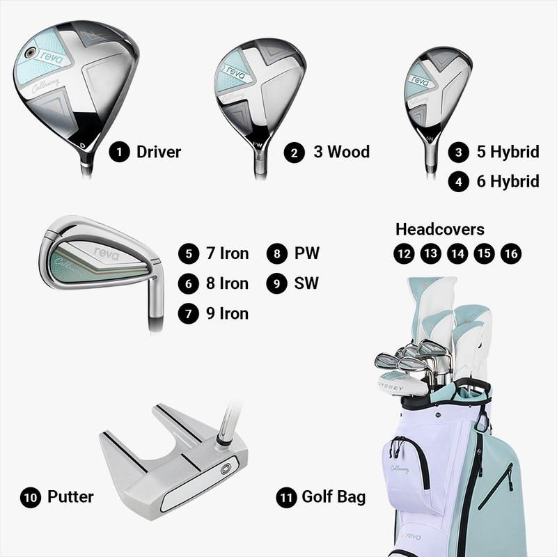 Callaway Reva 26 11PC Peach/Surf dámsky golfový set (grafit), LRH + cart bag