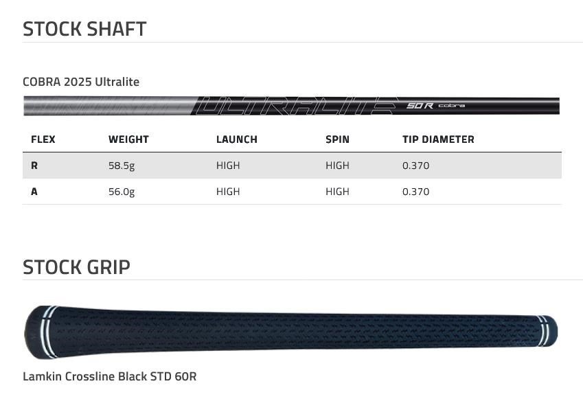 Cobra BAFFLER Black Silver irons, graphite