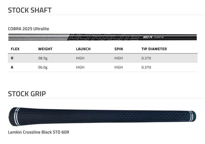 Cobra BAFFLER Black Silver irons, graphite