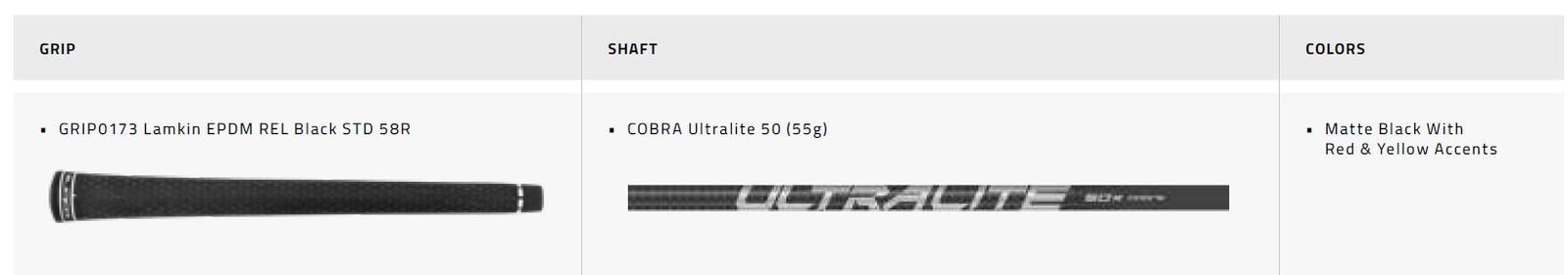 Cobra BAFFLER Black Silver fairway drevo
