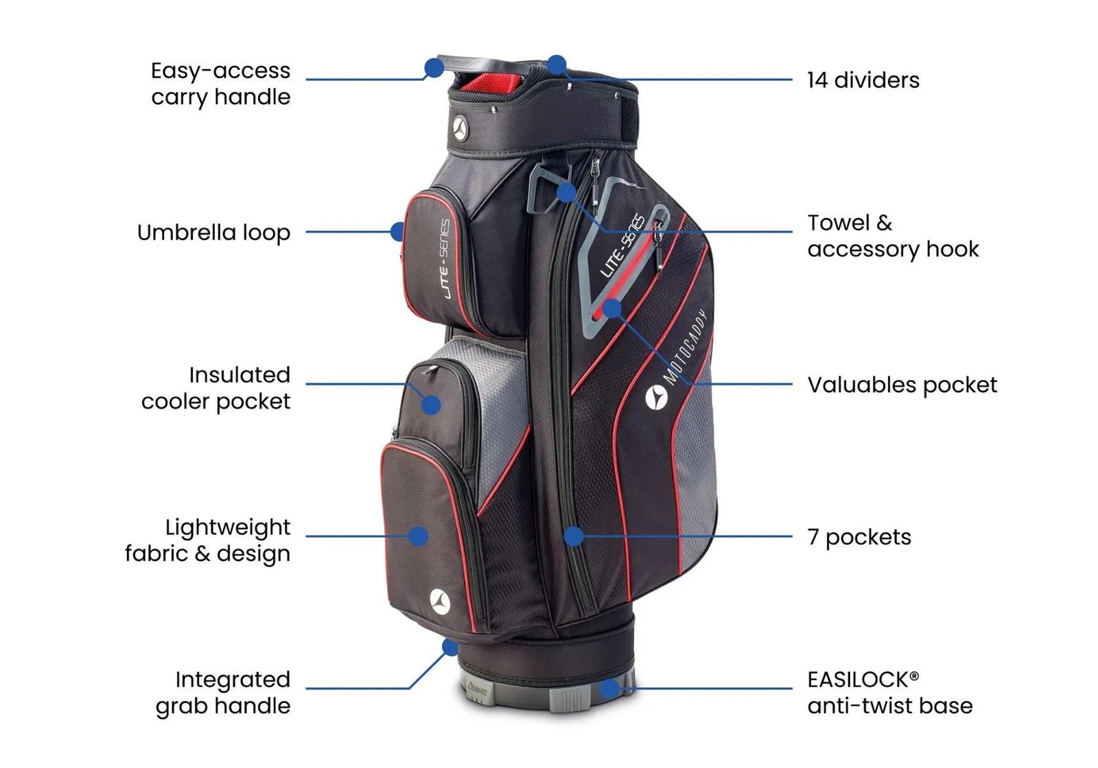 Motocaddy NEW Lite-Series cart bag, čierno/modrý