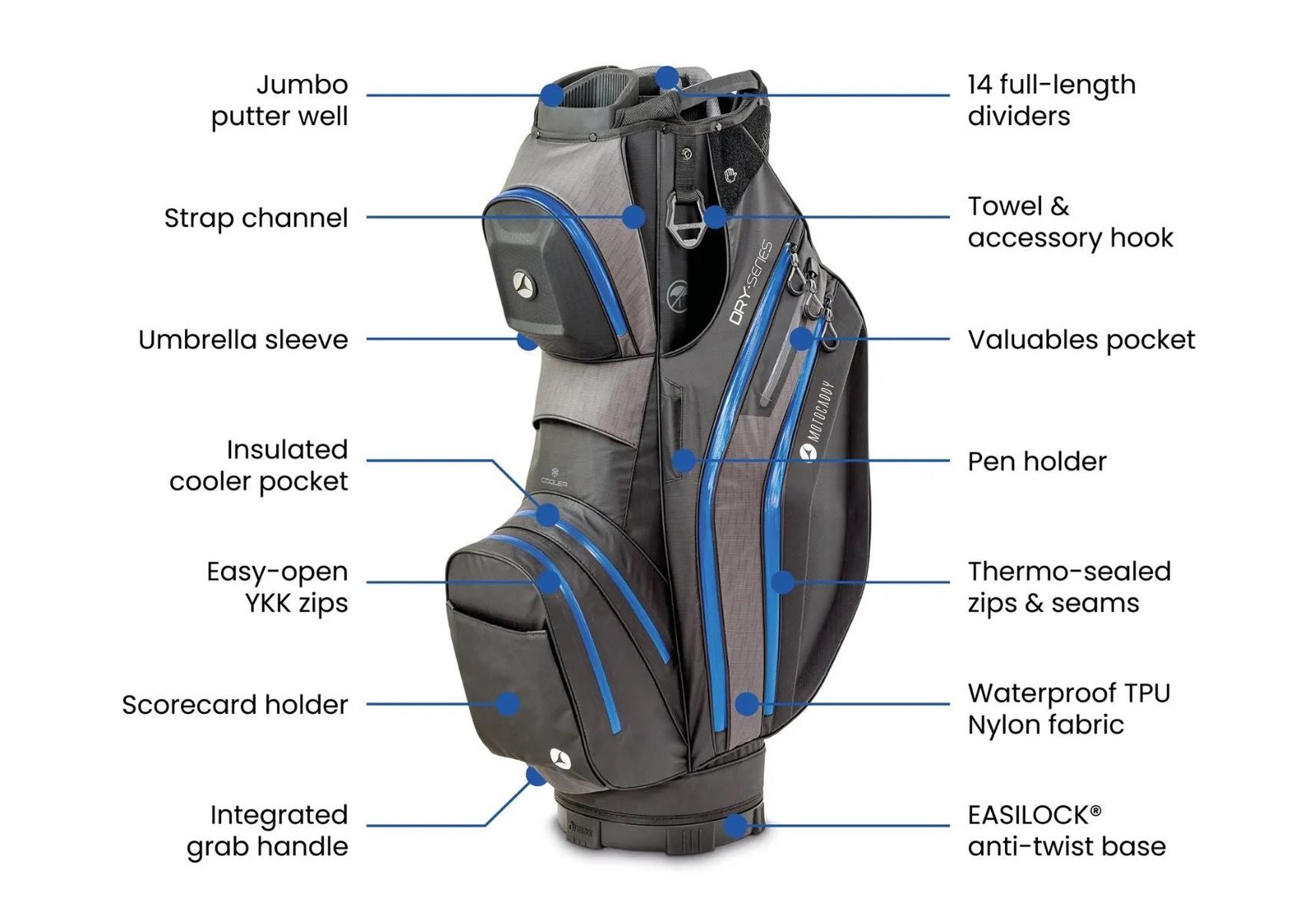 Motocaddy NEW Dry-Series cart bag 2026, čierno/modrý