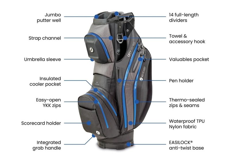 Motocaddy NEW Dry-Series cart bag 2026, čierno/červený