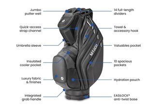Motocaddy NEW M-TECH cart bag, čierno/antracitový