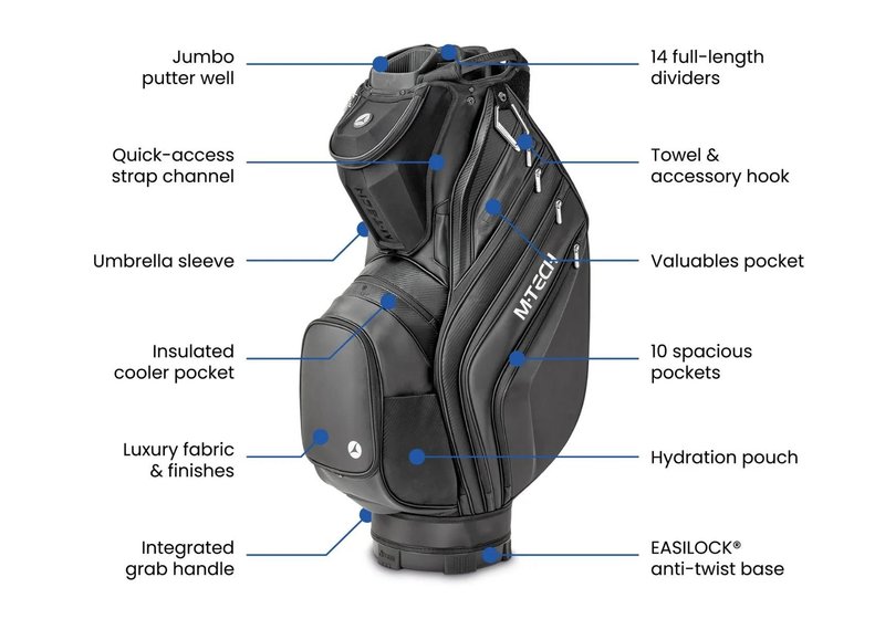 Motocaddy NEW M-TECH cart bag, čierno/antracitový