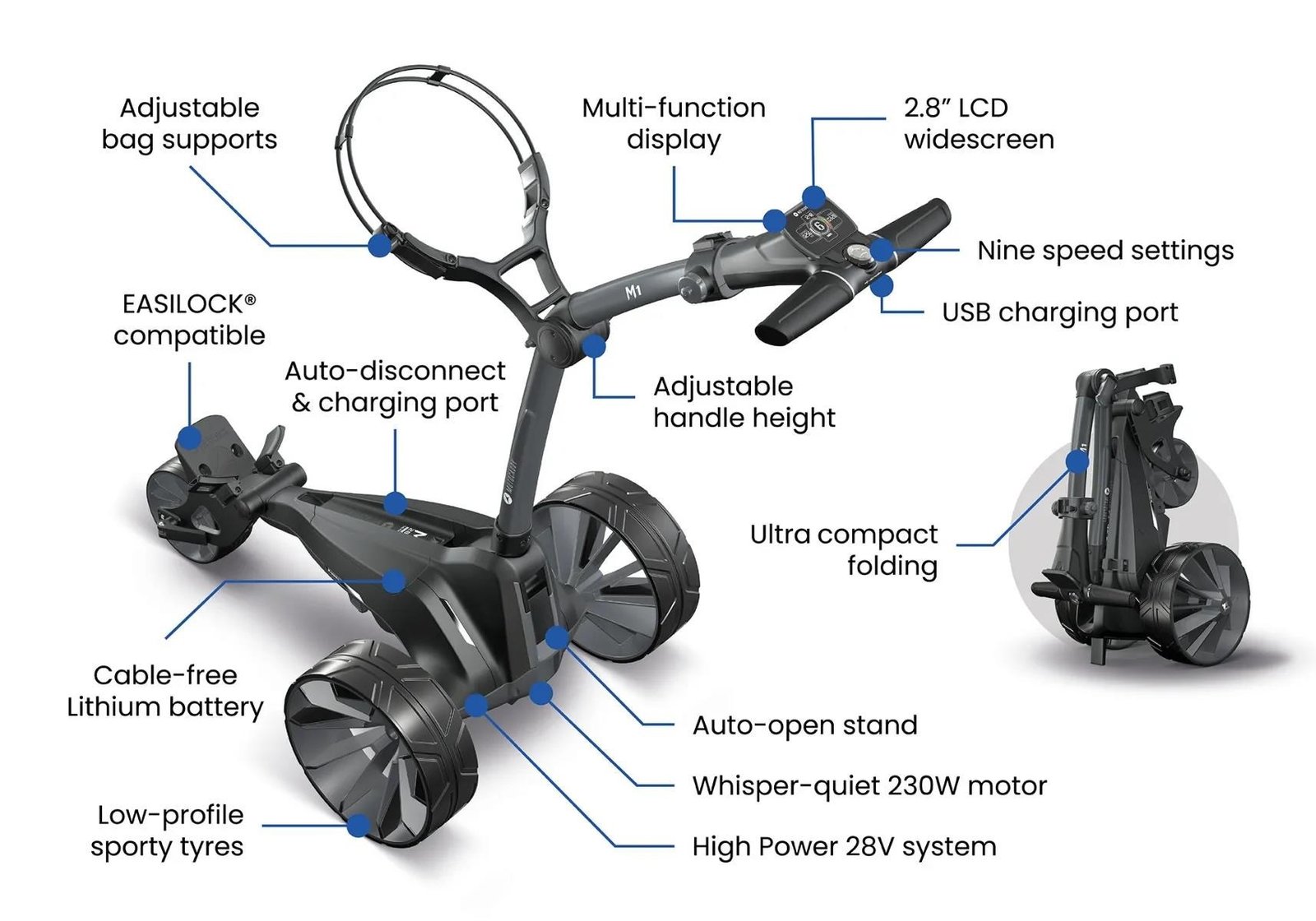 Motocaddy NEW M1 elektrický vozík, Standard Lithium