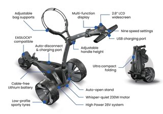 Motocaddy NEW M1 elektrický vozík, Standard Lithium