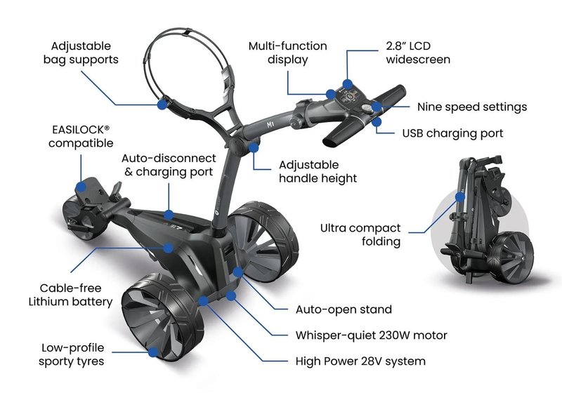 Motocaddy NEW M1 elektrický vozík, Standard Lithium