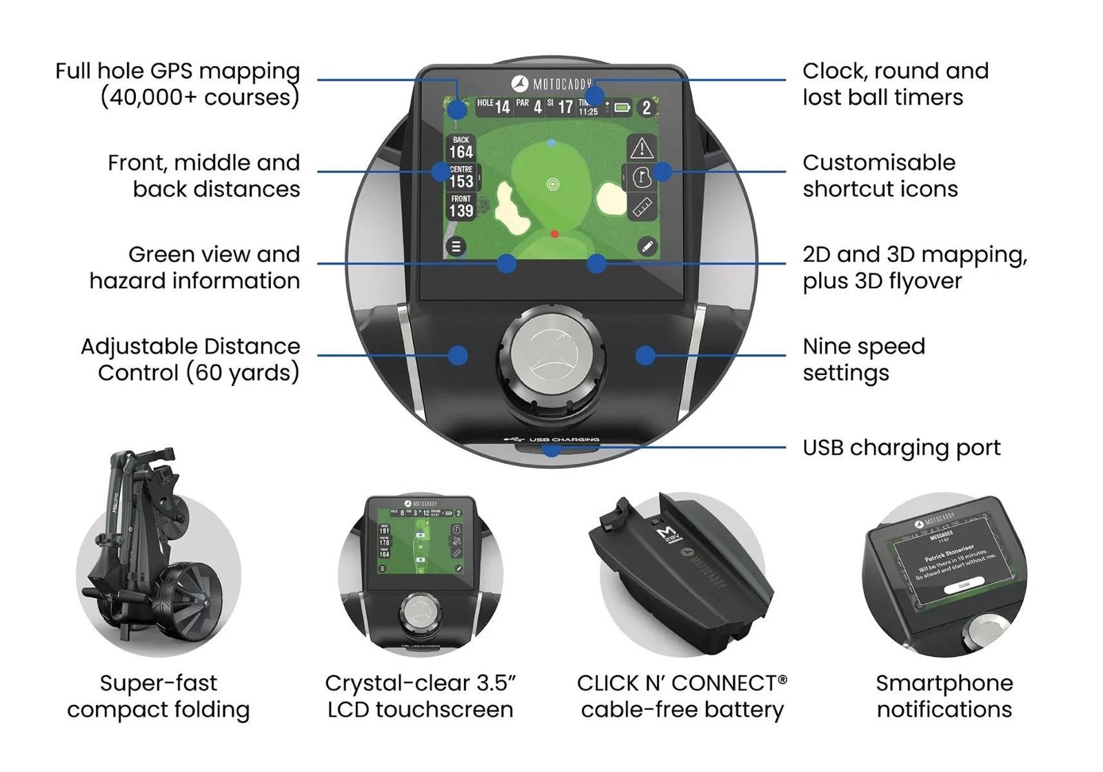 Motocaddy NEW M5 GPS elektrický vozík 2026, Standard Lithium