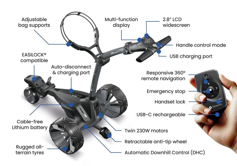 Motocaddy NEW M7 REMOTE DHC elektrický vozík 2026, M7 Ultra Lithium, grafitová