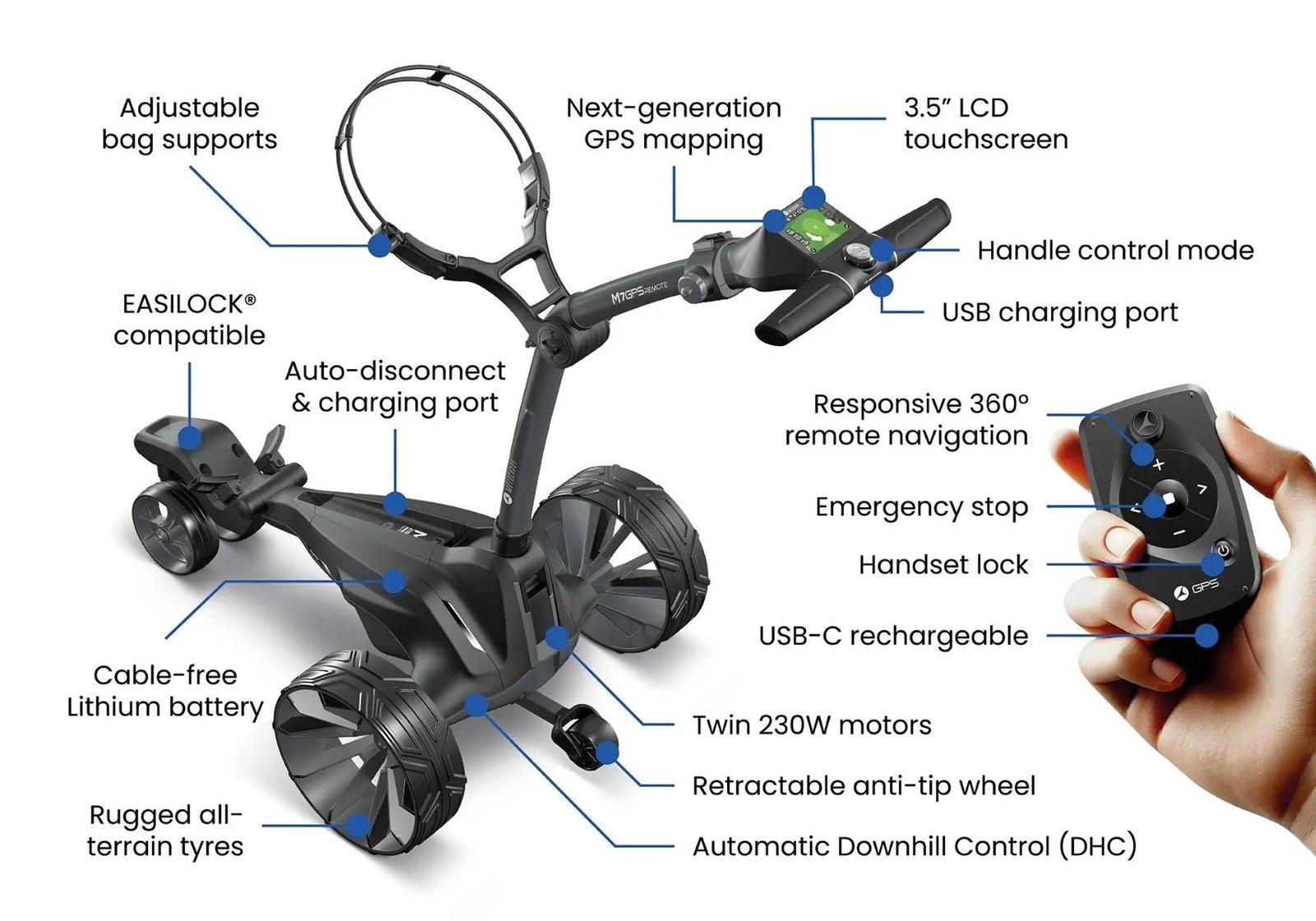 Motocaddy NEW M7 GPS REMOTE DHC elektrický vozík 2026, M7 Ultra Lithium, grafitová