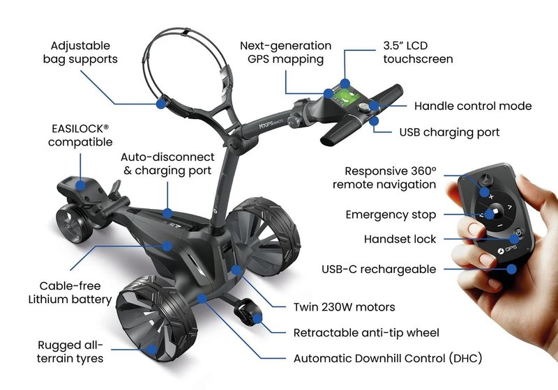 Motocaddy NEW M7 GPS REMOTE DHC elektrický vozík 2026, M7 Ultra Lithium, grafitová