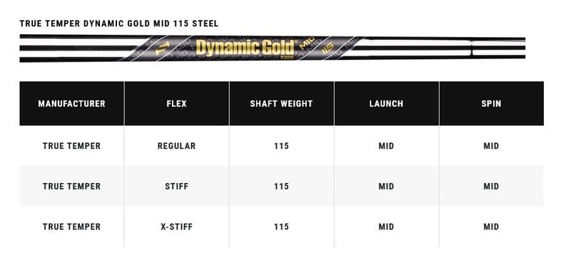 Callaway X Forged Chrome pánske železá, oceľ (7)