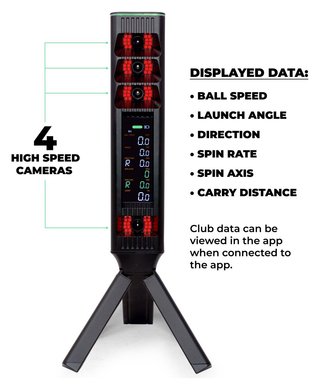 Square Golf OMNI EDITION launch monitor
