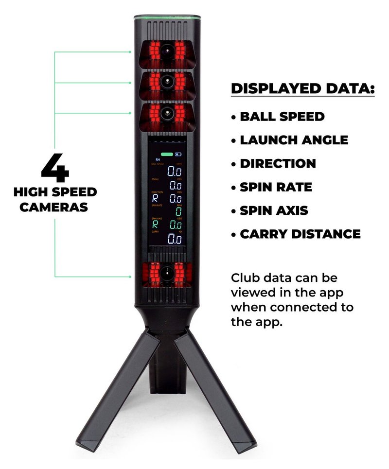 Square Golf OMNI EDITION launch monitor