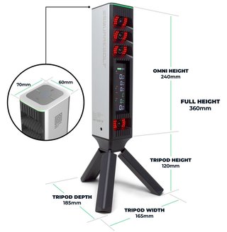 Square Golf OMNI EDITION launch monitor