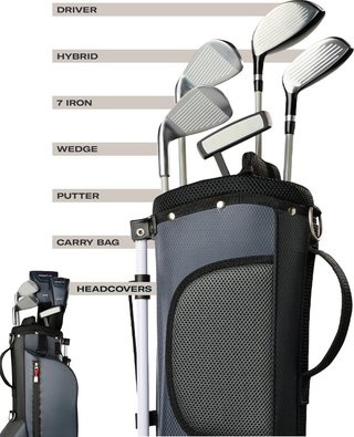 Wilson Profile JR juniorský golfový set, ocel/grafit