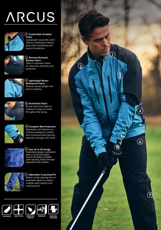 FootJoy Hydro Innovation Arcus pánska bunda, oyster grey/mid blue