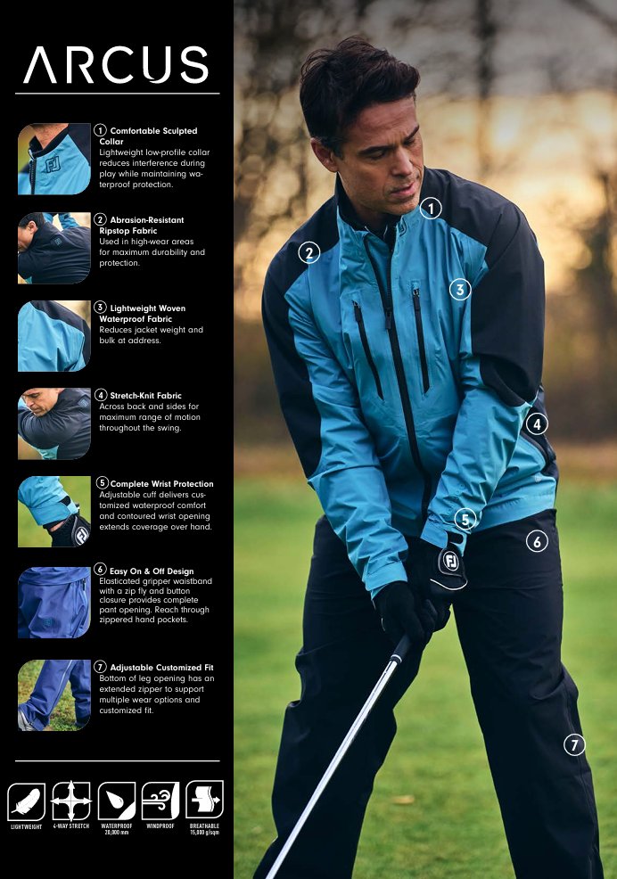 FootJoy Hydro Innovation Arcus pánska bunda, oyster grey/mid blue