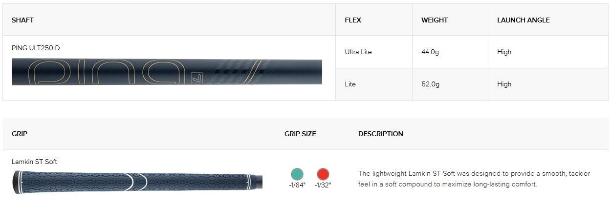 PING G Le3 dámsky driver