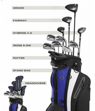 Wilson PlayerFit Premium pánsky golfový set, oceľ