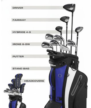 Wilson PlayerFit Premium pánsky golfový set, oceľ