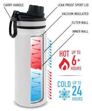 Clicgear Tempercraft Bottle 650 ml, biela