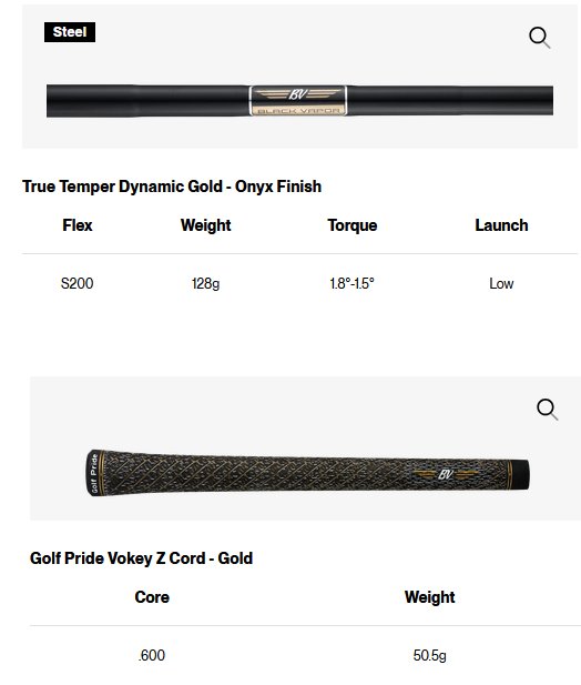 Titleist Limited Edition SM11 Black Vapor pánsky wedge
