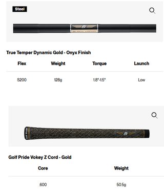 Titleist Limited Edition SM11 Black Vapor pánsky wedge