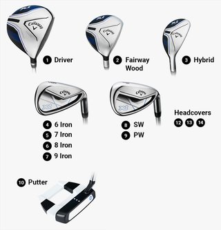 Callaway XT 26 11PC juniorský golfový set, oceľ/grafit, modro/biely