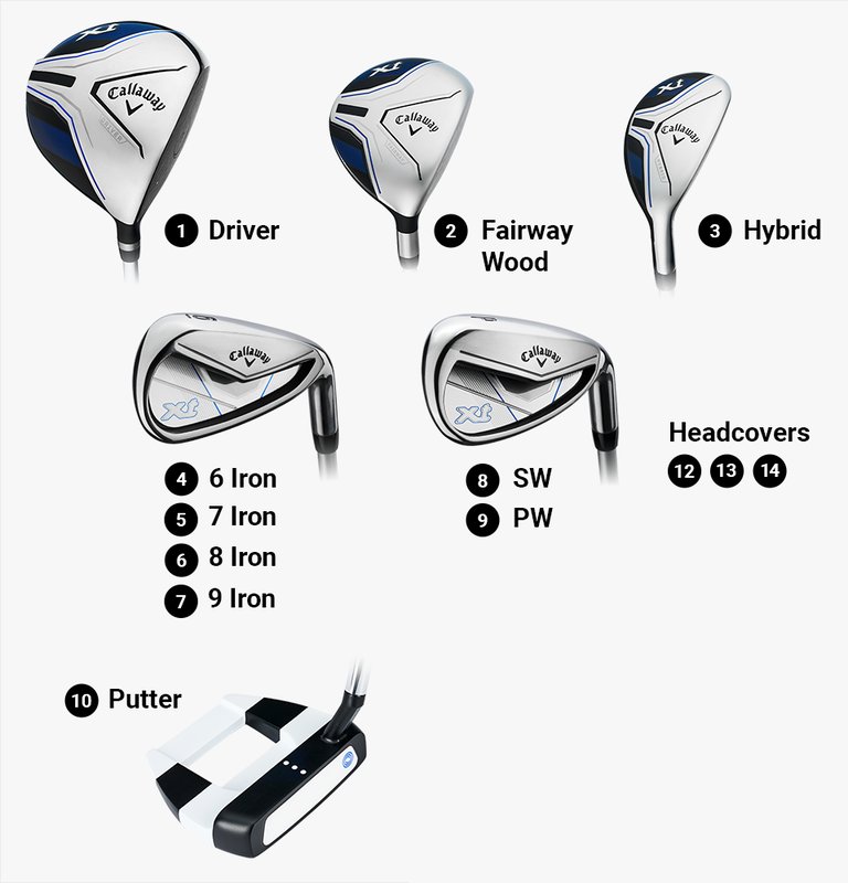 Callaway XT 26 11PC juniorský golfový set, oceľ/grafit, modro/biely