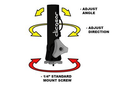 Clicgear Umbrella Angle Adjuster príslušenstvo k vozíkom, čierno/šedé