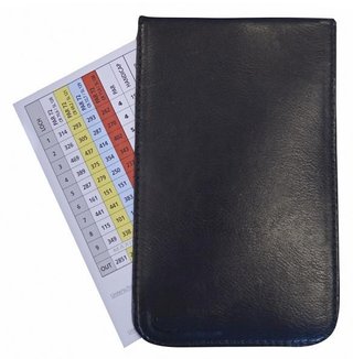 Big Max Scorecard Holder, čierna