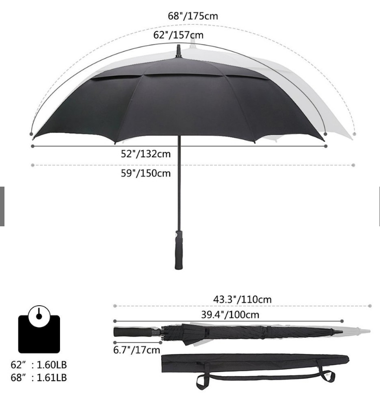 Referenčný diagram veľkosti dáždnika Big Max Aqua UV