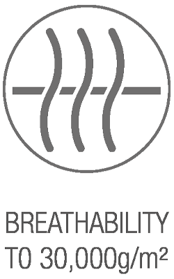 PING 30,000 g/m² breathability icon