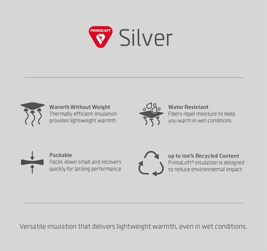 Sada ikon izolácie PrimaLoft Silver Active