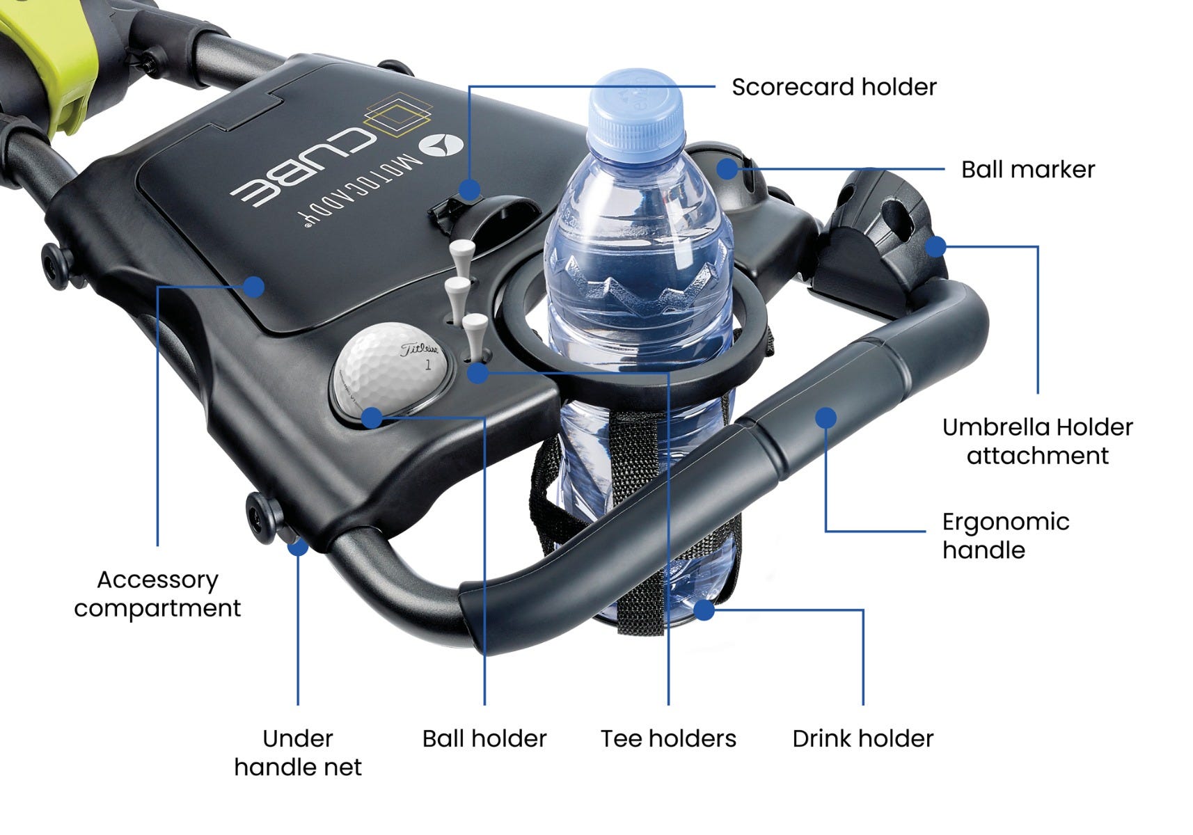 Detail ergonomickej rukoväte a integrovaného úložného priestoru Motocaddy CUBE