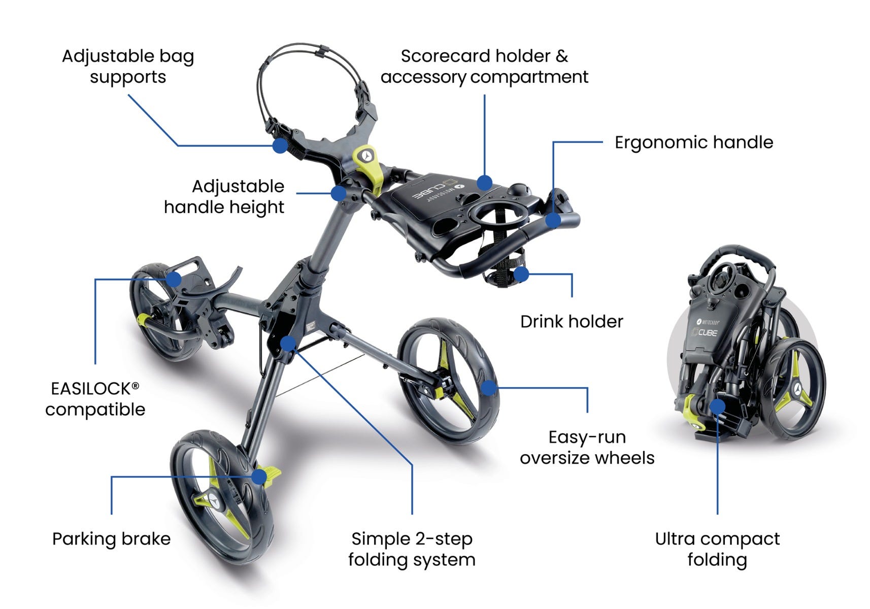 Detail funkcie dvojkrokového skladacieho systému Motocaddy CUBE