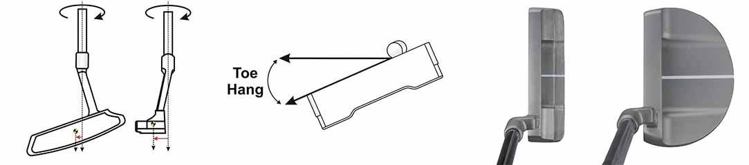 U.S. Kids Golf DD1 Putter – diagram toe hang ukazujúci polohu 3/4 toe hang