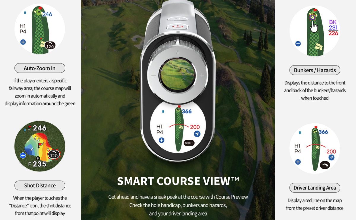 Voice Caddie SL3 GPS Rangefinder – full product overview
